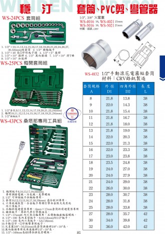 套筒。PVC剪、彎管器