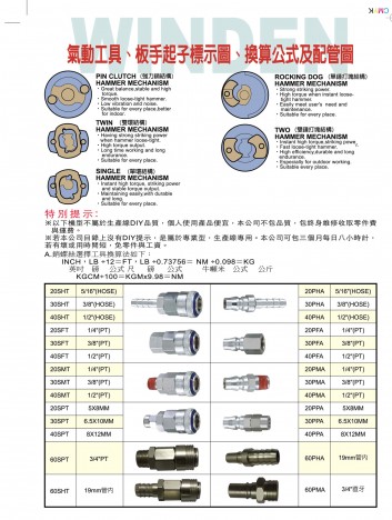 氣動(dòng)工具、扳手起子標(biāo)示圖、換算公式及配管圖