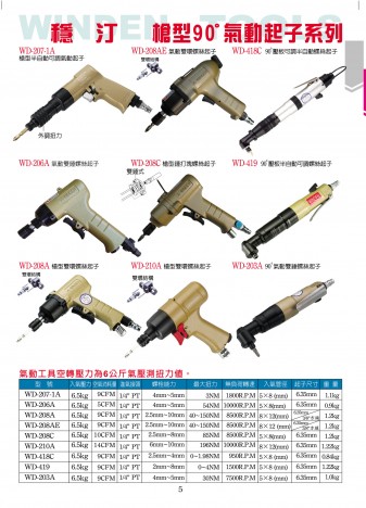 槍型90°氣動起子