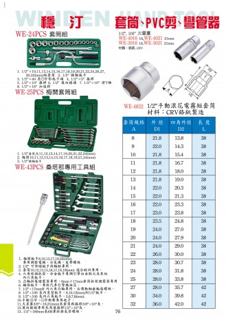 套筒、PVC剪、彎管器