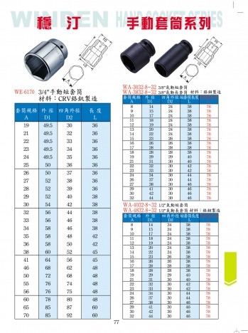 手動(dòng)套筒