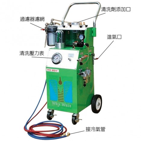 HW-20A 氣動冷氣系統(tǒng)清洗機(jī)